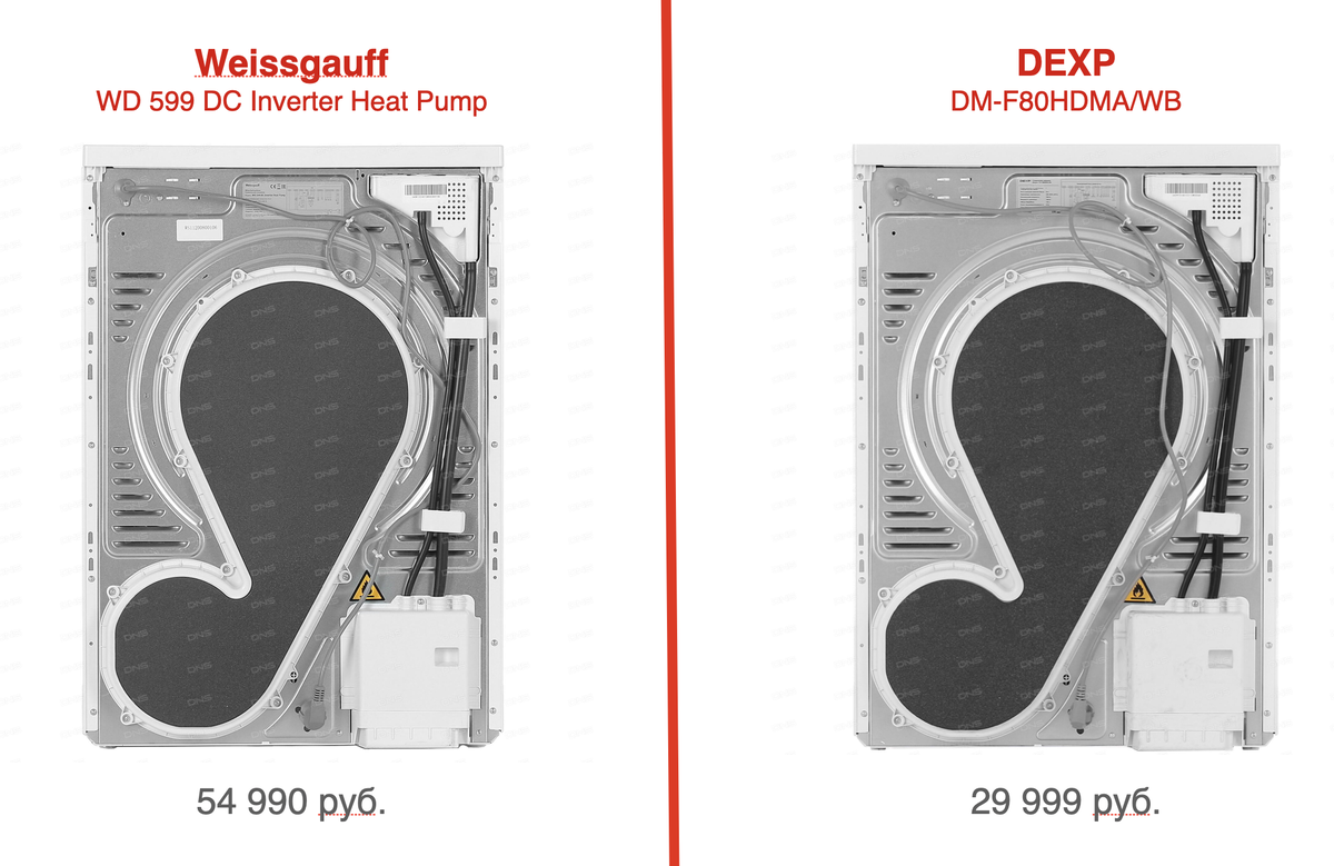 Подключение сушильной машины dexp Как выбрать сушильную машину? Советы перед покупкой Полезный Отзыв Дзен