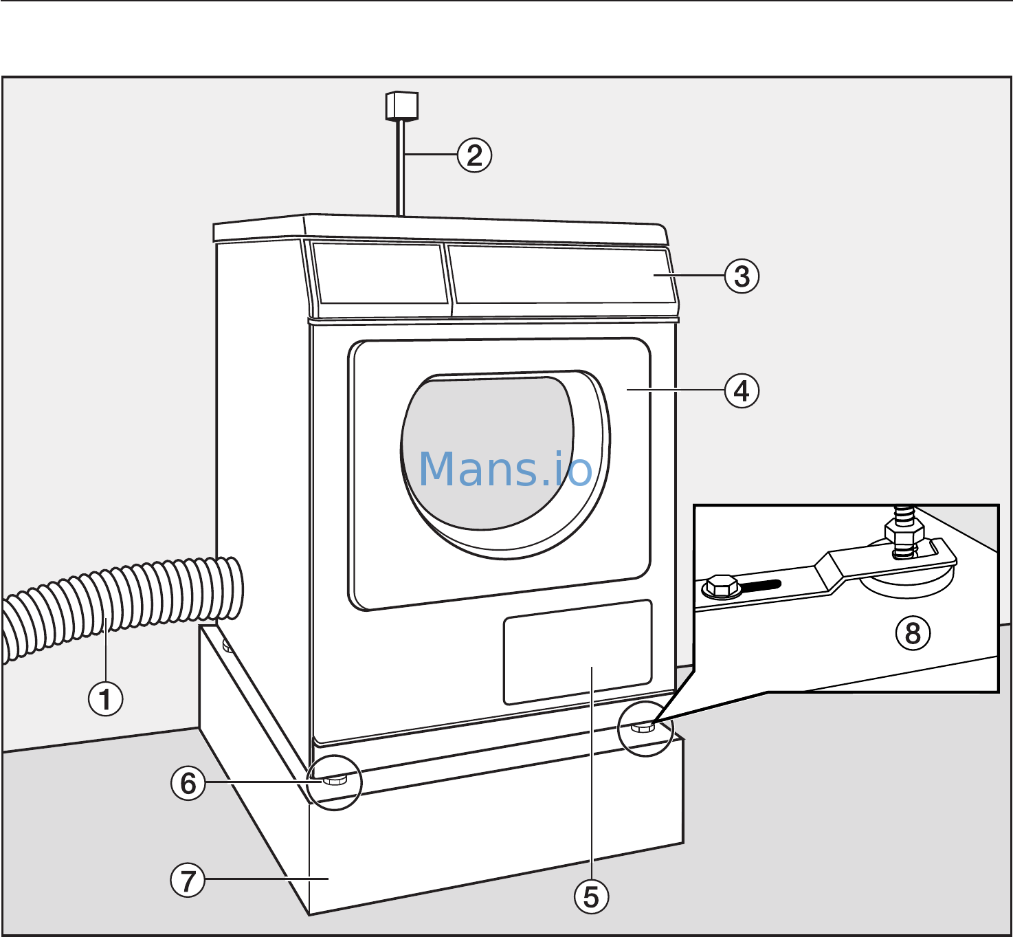 Подключение сушильной машины grundig Miele PT7138SS 36/64 Installation 36