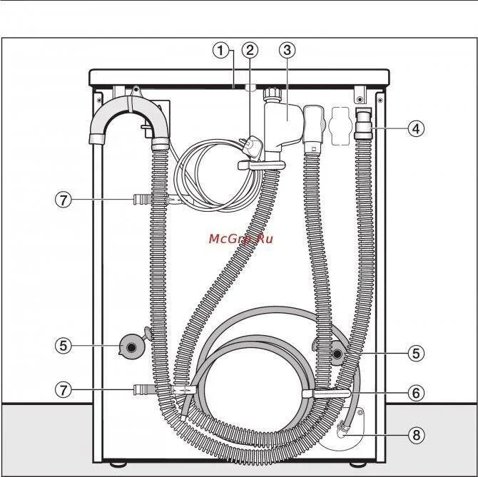 Miele T 9466 C 41/56 Установка и подключение