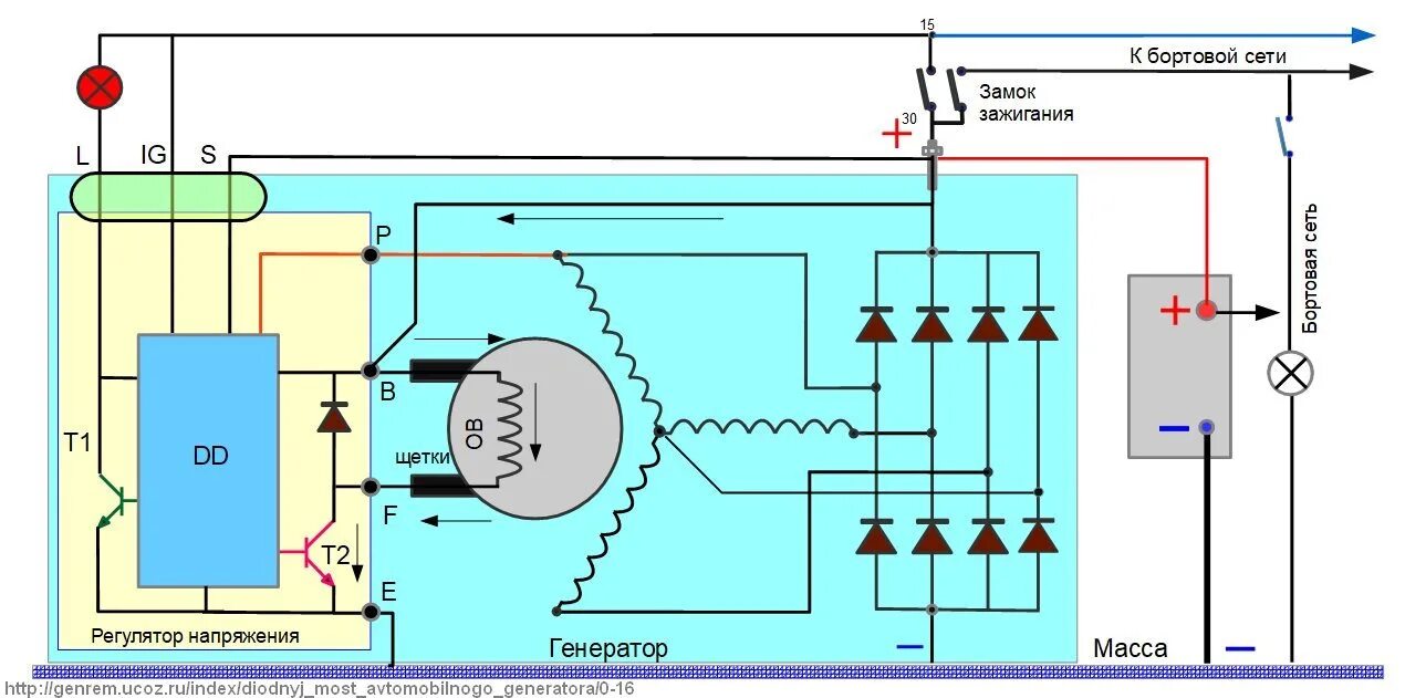 Подключение сварки к генератору Переборка и тюнинг генератора Hitachi LR180-504 (897133-8540) - Isuzu Bighorn (I