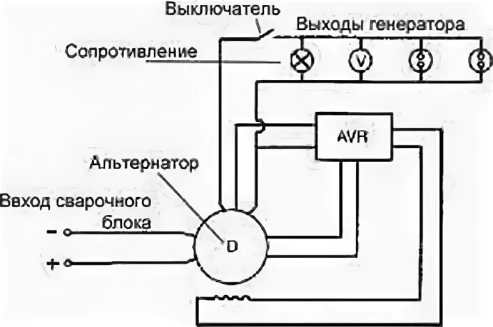 Подключение сварки к генератору Дизельный сварочный генератор с открытой рамой Kipor KDE 6500 EW, Kipor KDE 6500