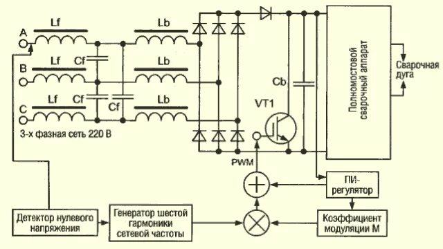 Подключение сварки к инверторному генератору Перспективная схемотехника сварочных инверторов (часть 2) - Для дома и быта - Пр