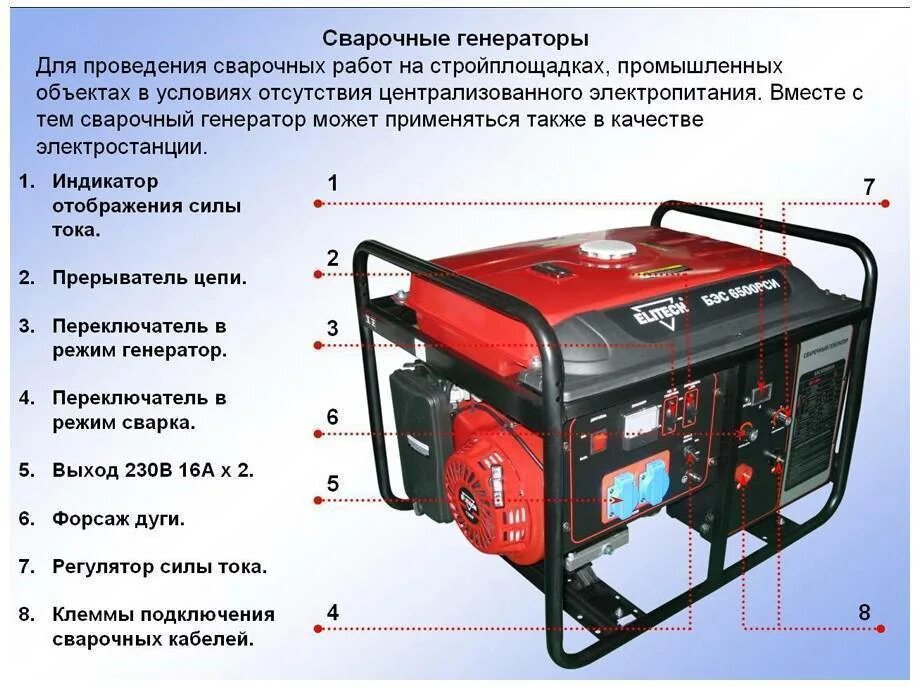 Подключение сварки к инверторному генератору Сварочный аппарат для дома и дачи: какой выбрать, трансформатор, выпрямитель, ин