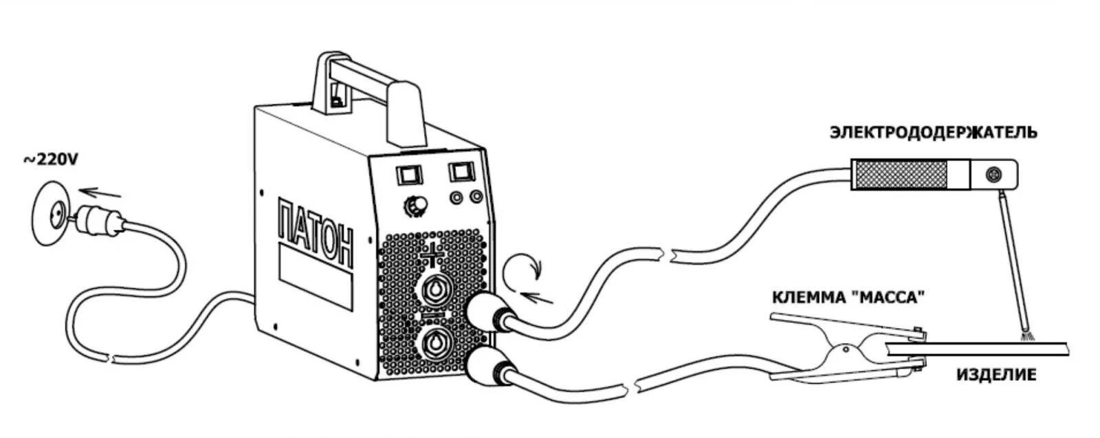 Подключение сварочных проводов Картинки КАК ПРАВИЛЬНО ПОДКЛЮЧИТЬ К СВАРОЧНОМУ