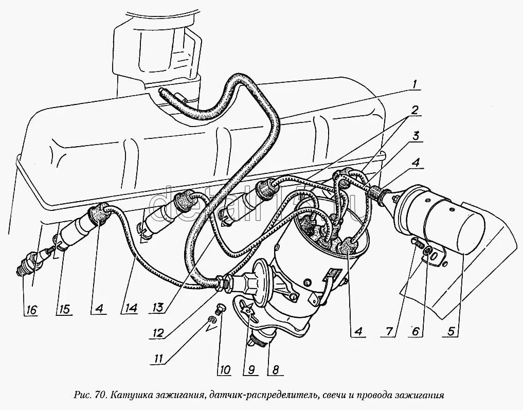 Подключение свечей 402 двигатель Автокаталог ГАЗ-31029 - Катушка зажигания, датчик-распределитель, свечи и провод