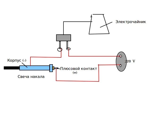 Подключение свечей накала через кнопку Кнопка свечи накала