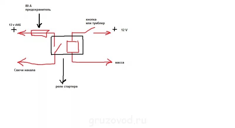 Подключение свечей накала через реле Не работают свечи накала. - Страница 1 - Объединённый форум владельцев грузовико