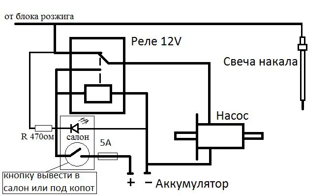 Подключение свечей накала через реле схема Заводим в -23. ColdStart. - SsangYong Kyron, 2 л, 2011 года наблюдение DRIVE2