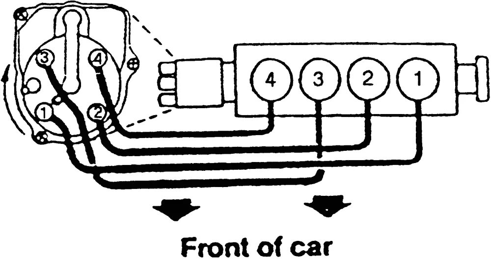 Подключение свечных проводов 97 Honda Civic Spark Plug Wire Diagram 2000 Honda Civic Distributor Cap Wiring E