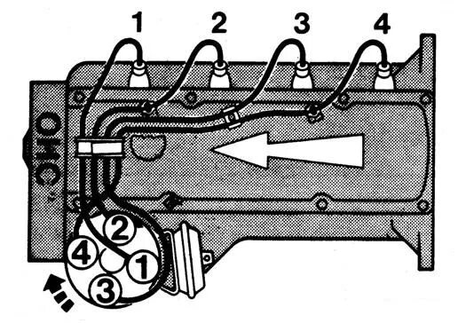 Подключение свечных проводов #4 Вопросы по трамблеру. - Ford Sierra, 2 л, 1984 года своими руками DRIVE2