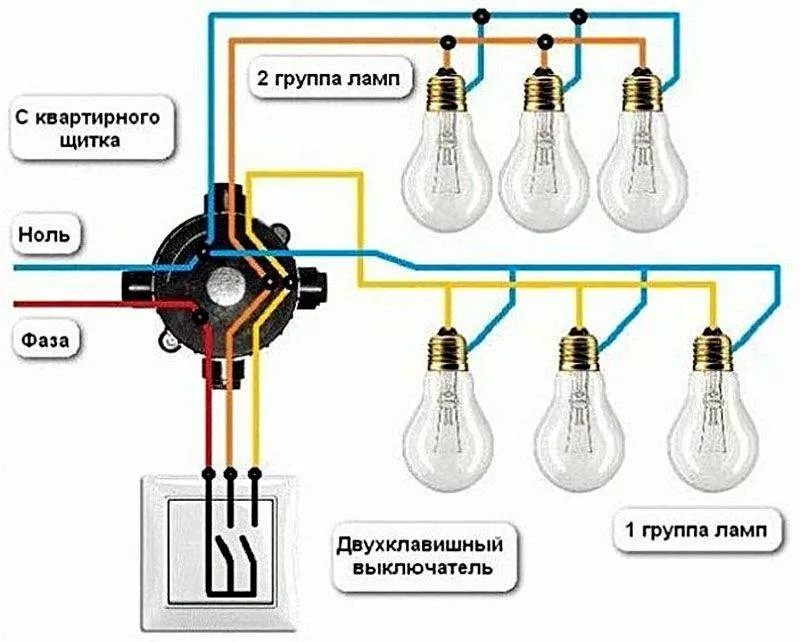 Подключение света разводка для света: 2 тыс изображений найдено в Яндекс Картинках Diy electrical,