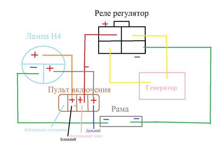 Подключение света альфа Схема подключения фары на мопеде альфа in 2024 Shema, Electricity