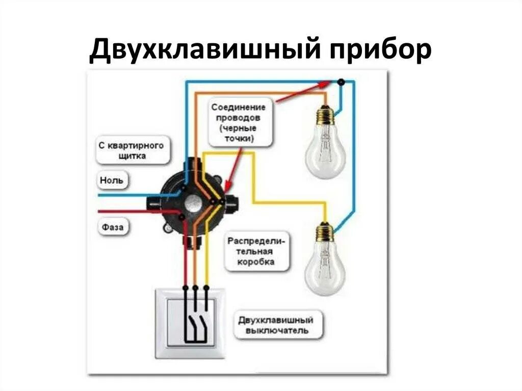 Подключение света через 2 выключателя Картинки СХЕМА ПОДКЛЮЧЕНИЯ ДВУХКЛАВИШНОГО ВЫКЛЮЧАТЕЛЯ НА ДВЕ ЛАМПОЧКИ