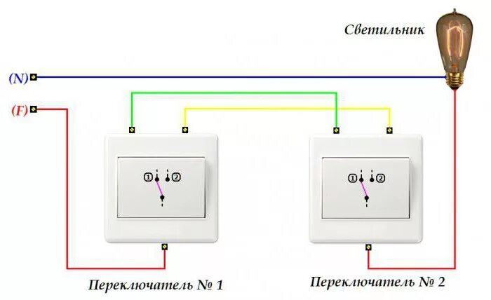 Подключение света через 2 выключателя Как подключить два выключателя на две лампочки: схема, инструкции, рекомендации 