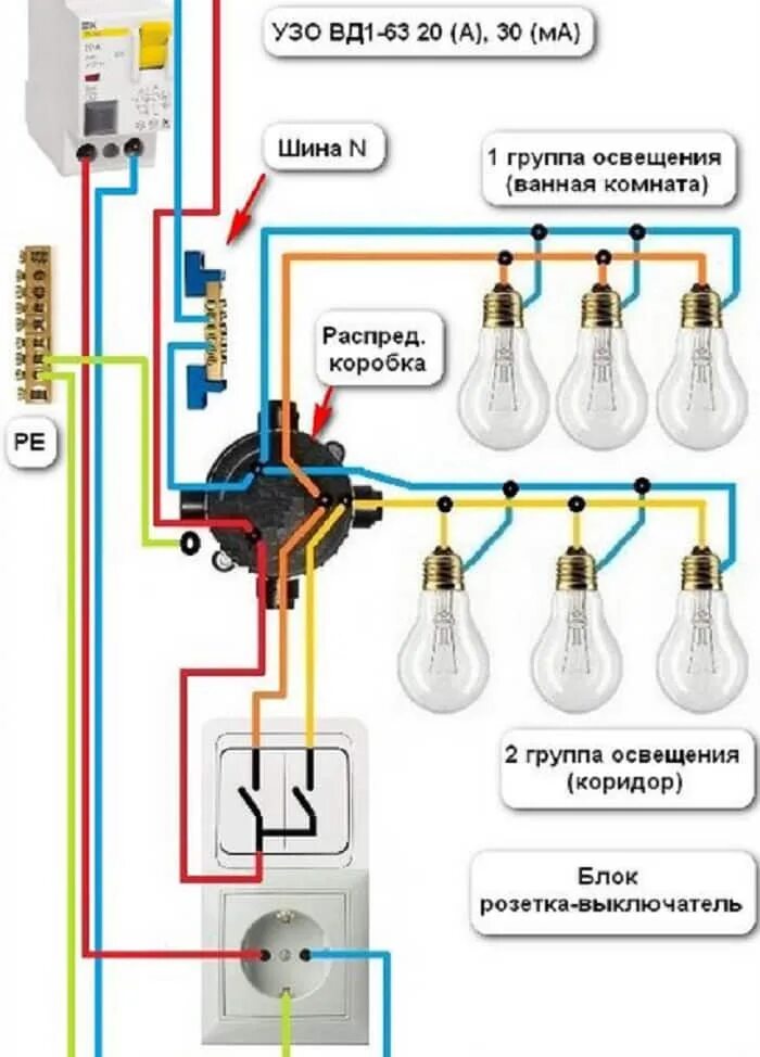 Подключение света через автоматы Как подключить розетку к автомату в щитке фото - DelaDom.ru