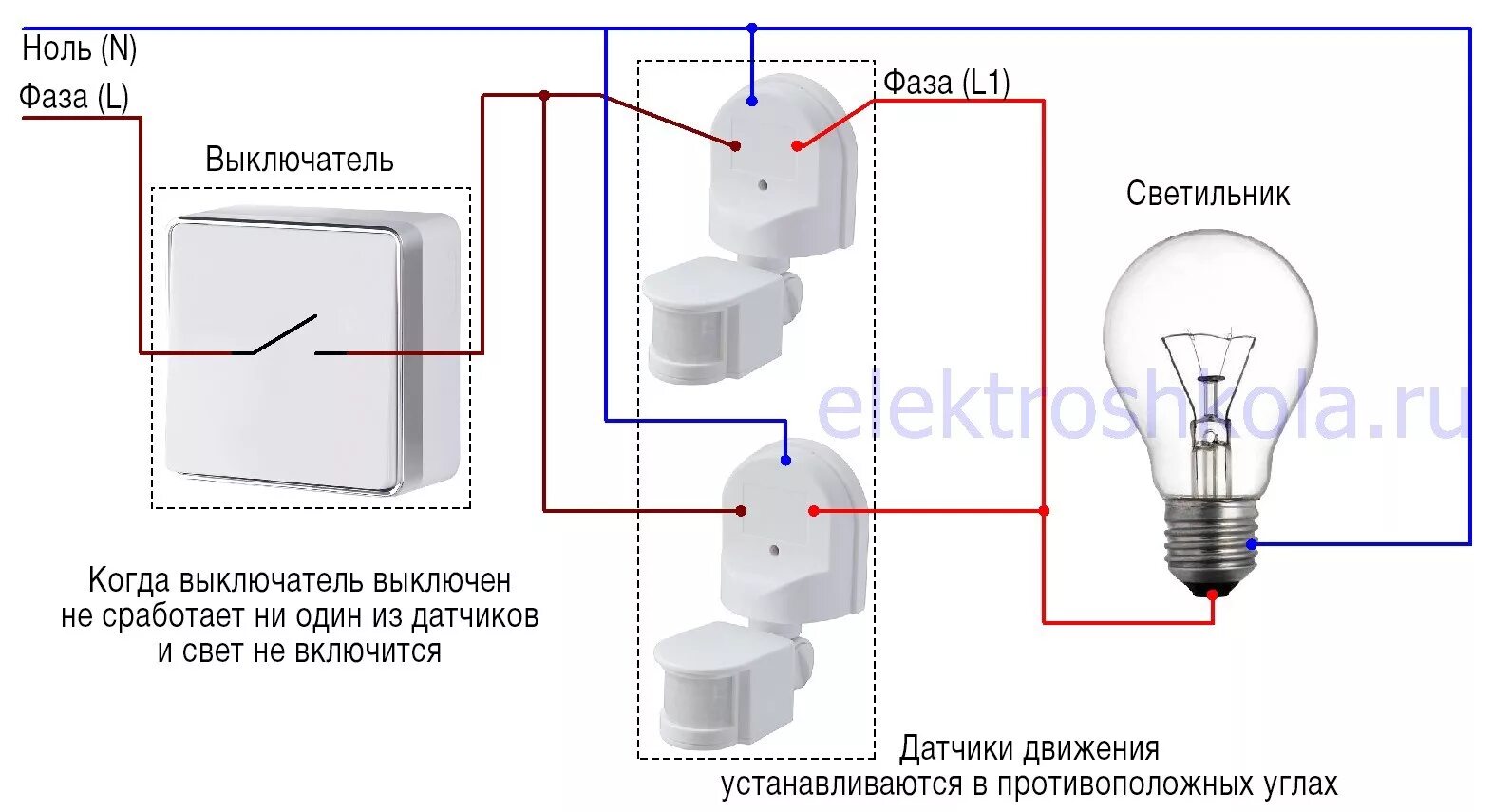 Подключение света через датчик движения Датчики автоматического управления освещением