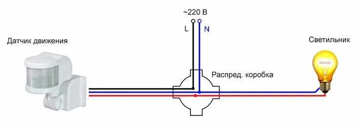 Подключение света через датчик движения 5 схем подключения датчика движения - ошибки монтажа, установка с выключателем и