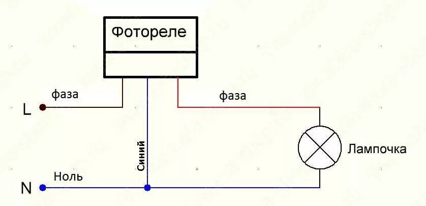 Подключение света через фотореле Фотореле для уличного освещения: выбор, схемы установки