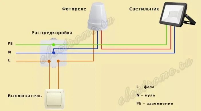 Подключение света через фотореле Ответы Mail.ru: Фонарь уличного освещения подключенный через фотореле