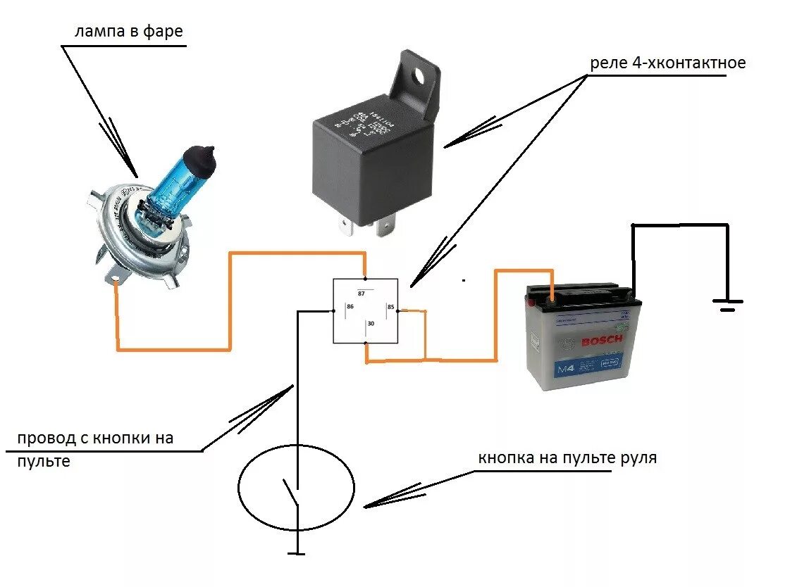 Подключение света через кнопку Реле ближнегодальнего света - motoizh.ru