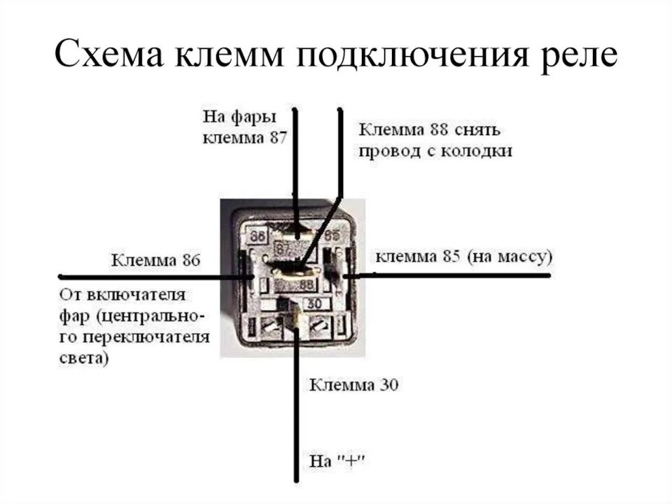 Подключение света через реле Установил разгрузочное реле ближнего света. Ауди А6 С4. - Audi A6 Avant (C4), 2,