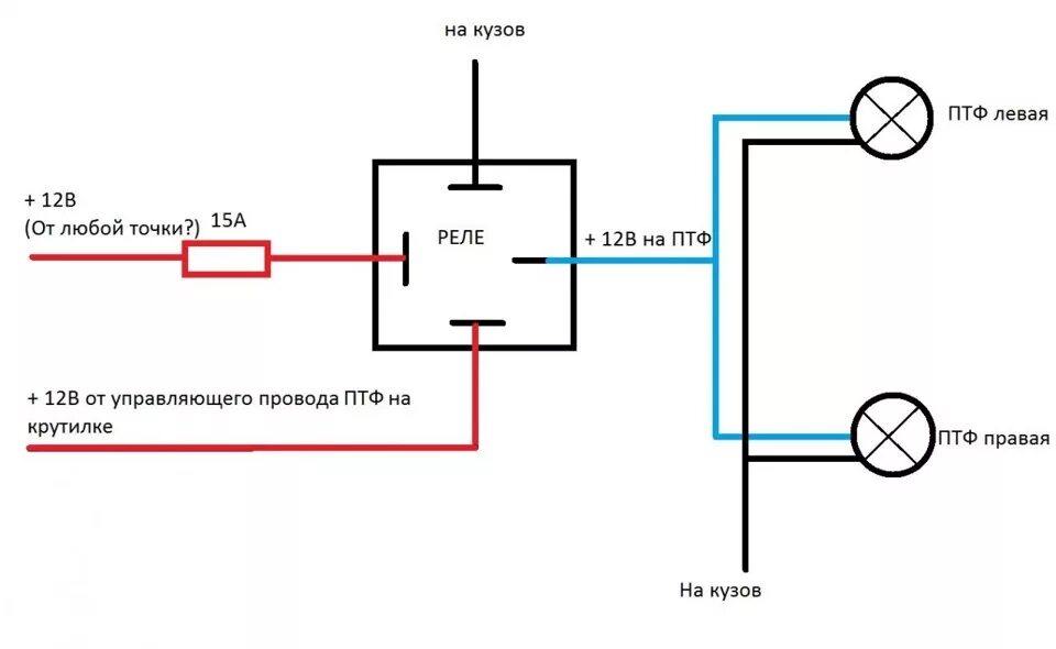 Подключение света через реле Установка ПТФ + ксенон 3000K - Volkswagen Passat B5, 1,8 л, 2002 года своими рук