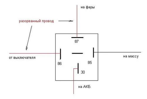 ПТФ: длительный монтаж - Daewoo Lanos, 1,5 л, 2008 года своими руками DRIVE2