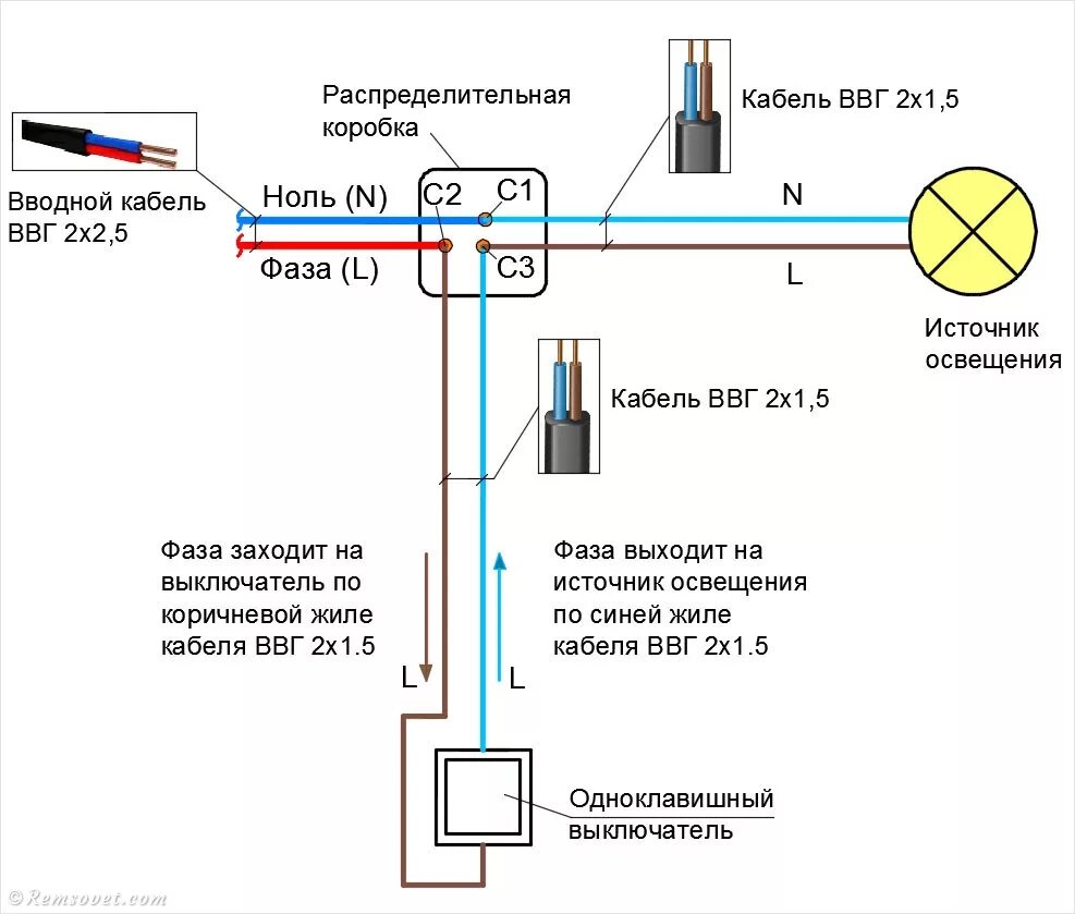 Подключение света через выключатель Как правильно подключить выключатель HeatProf.ru