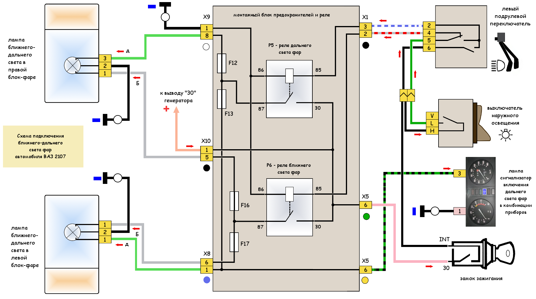 Подключение света дальнего ближнего схема ВАЗ 2107 схема подключения ближнего и дальнего света фар