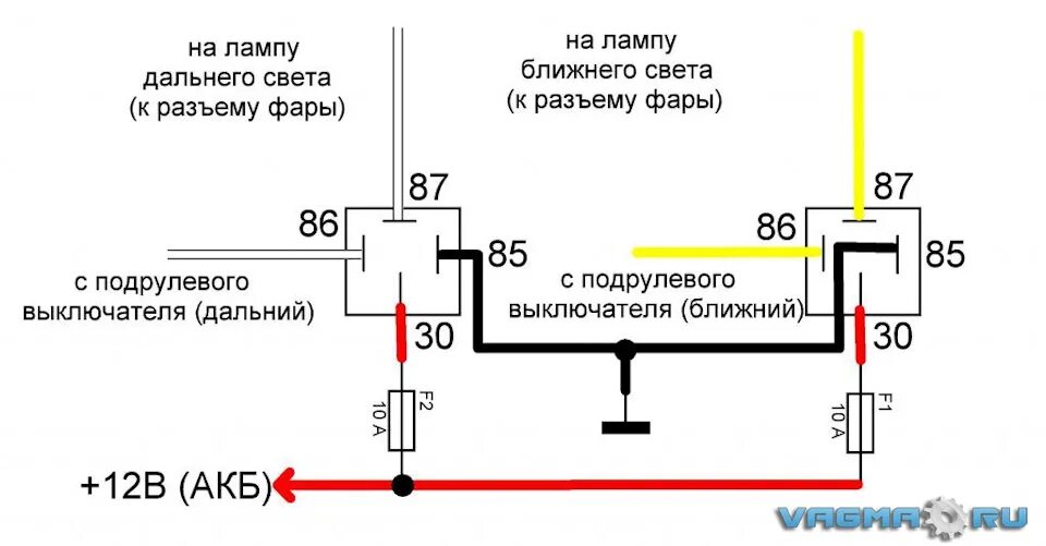 Подключение света дальнего ближнего схема Разгрузочное реле на ксенон - Nissan Primera Wagon (W11), 2 л, 1998 года своими 