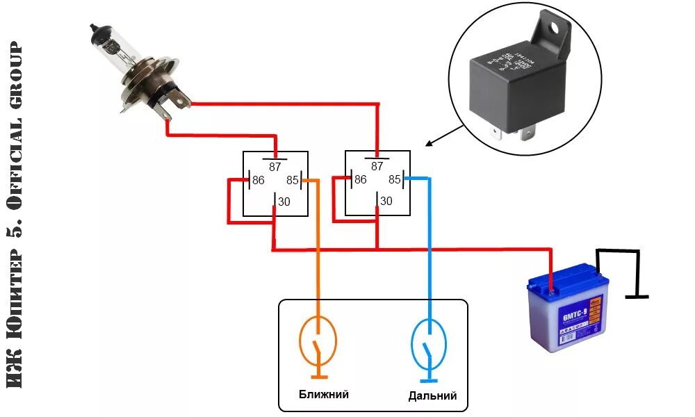 Подключение света дальнего ближнего схема Реле ближнегодальнего света - motoizh.ru