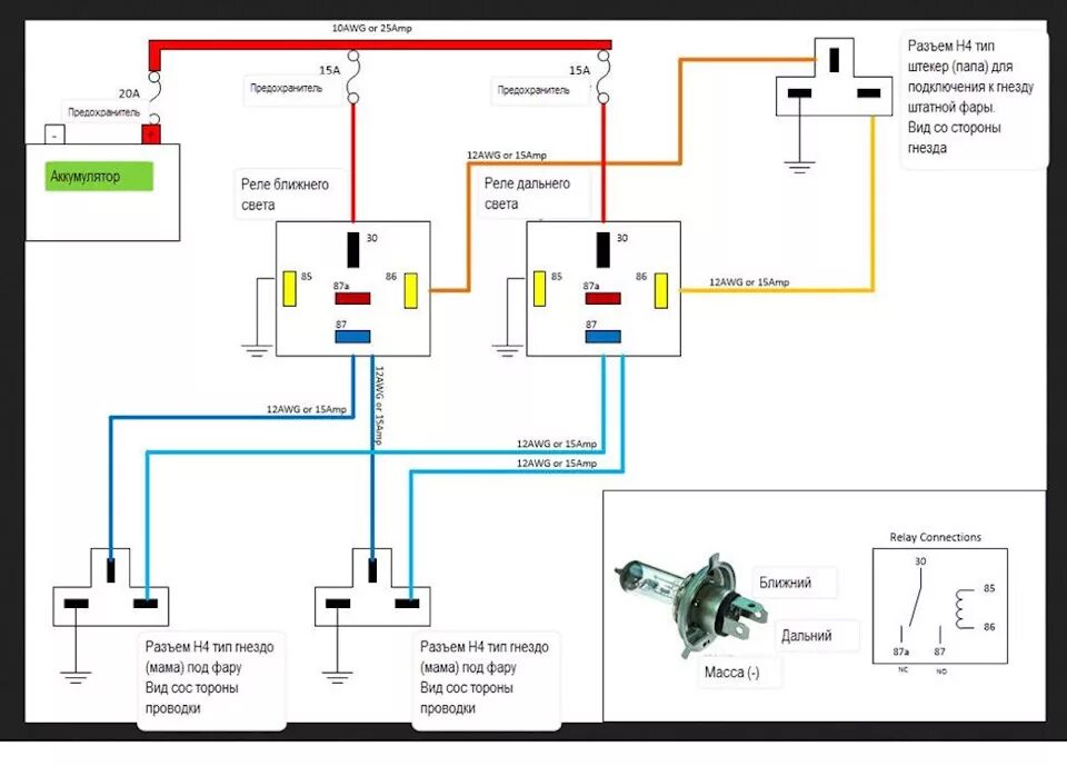 Подключение света дальнего ближнего схема Подключение света фар Land Rover Defender через реле - Land Rover Defender, 2,2 