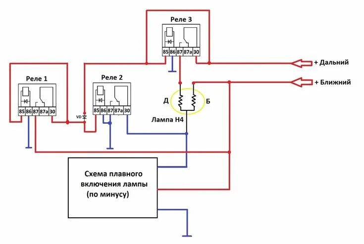 Подключение света дальнего ближнего схема Как подключить схему плавного включения фар к лампе H4 Фары, Принципиальная схем