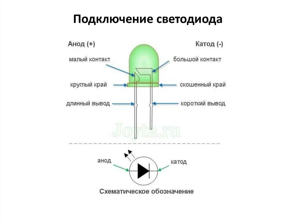 Подключение света диодов Как подключить светодиод к батарейке на 1, 3 и 9 вольт