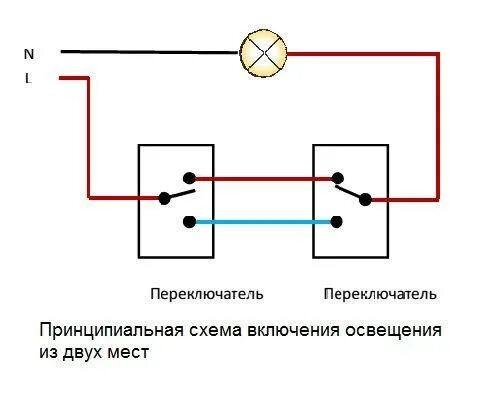 Подключение света двумя выключателями Включение выключение света с двух выключателей