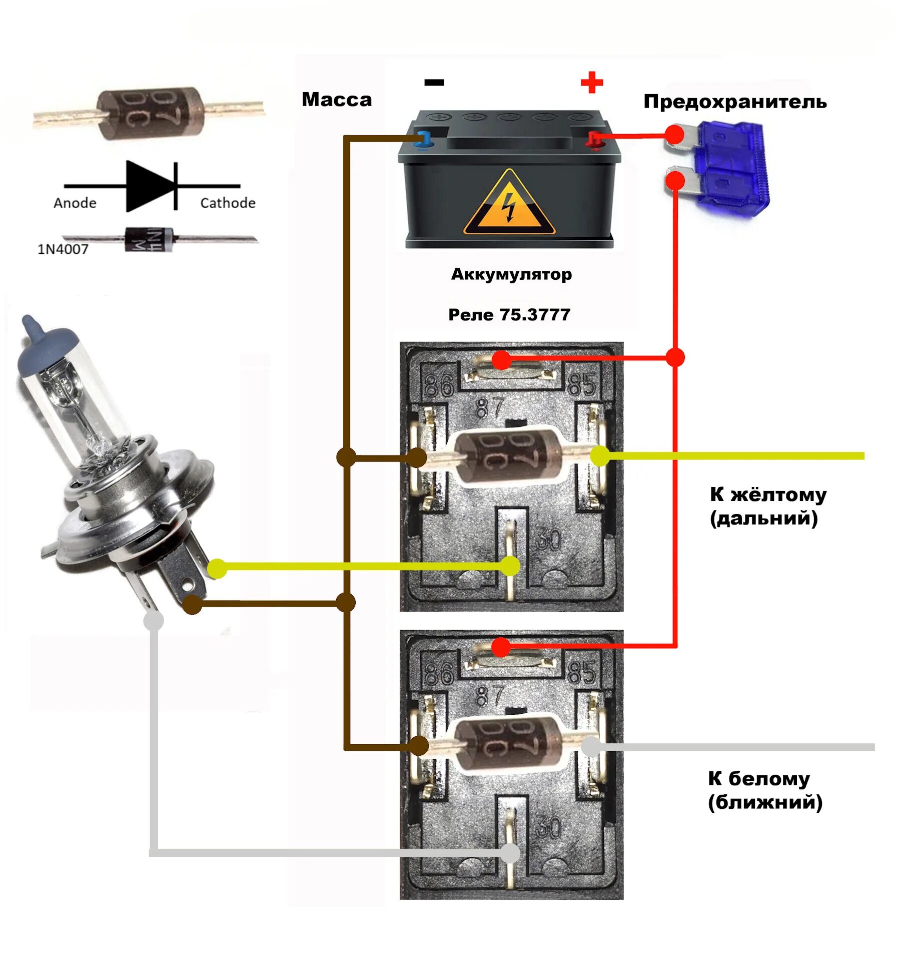 Подключение света фар через реле Разгрузочное реле для фар. - DRIVE2
