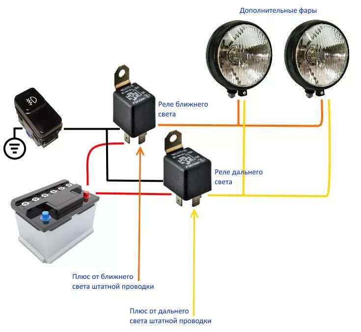 Подключение света фар через реле схема Установка фар дополнительного света. Дальний/ближний - Mazda MPV, 2,5 л, 1995 го