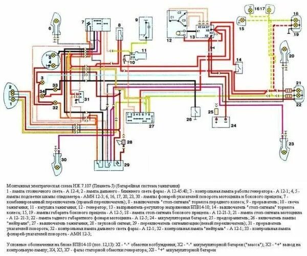 Подключение света иж планета Батарейная схема электропроводки ИЖ Планета 5 Планеты, Электропроводка, Система 