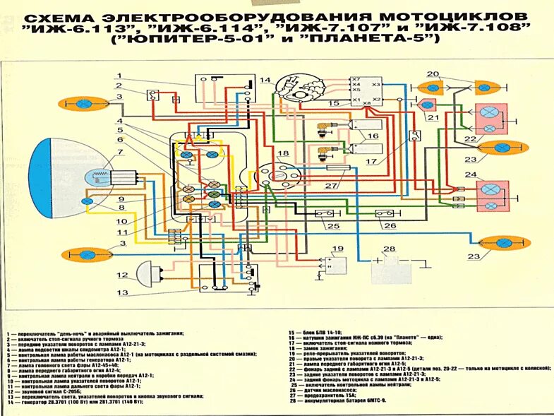 Подключение зажигания иж планета 5: найдено 90 картинок