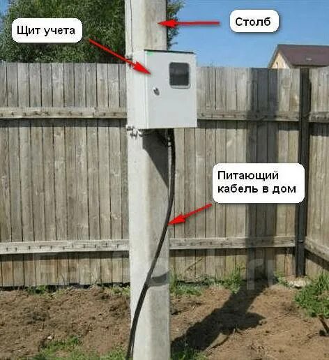 Подключение света к участку 2024 Подключение к электросетям, оформление технической документации во Владивостоке