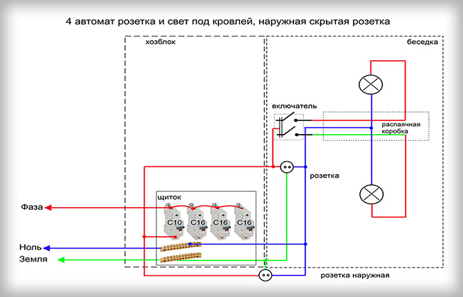 Подключение света крымэнерго Как провести свет в беседку