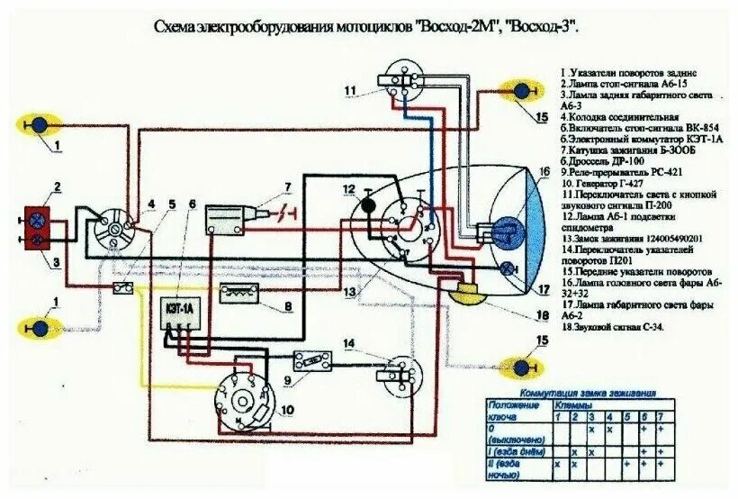 Подключение света минск Проводка восход 3 м - купить по низкой цене на Яндекс Маркете