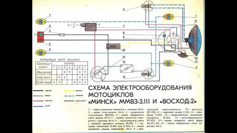 Подключение света минск Ответы Mail.ru: Как заглушить восход 2