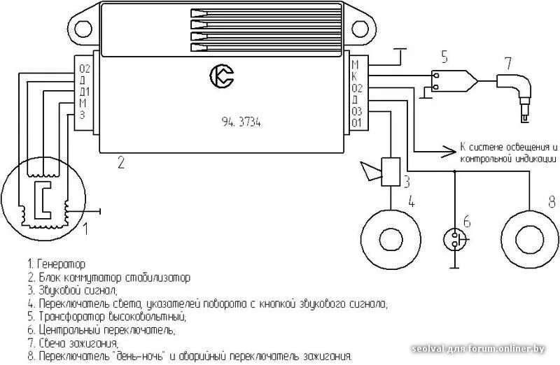 Подключение света минск Мотоцикл Минск - Форум onliner.by