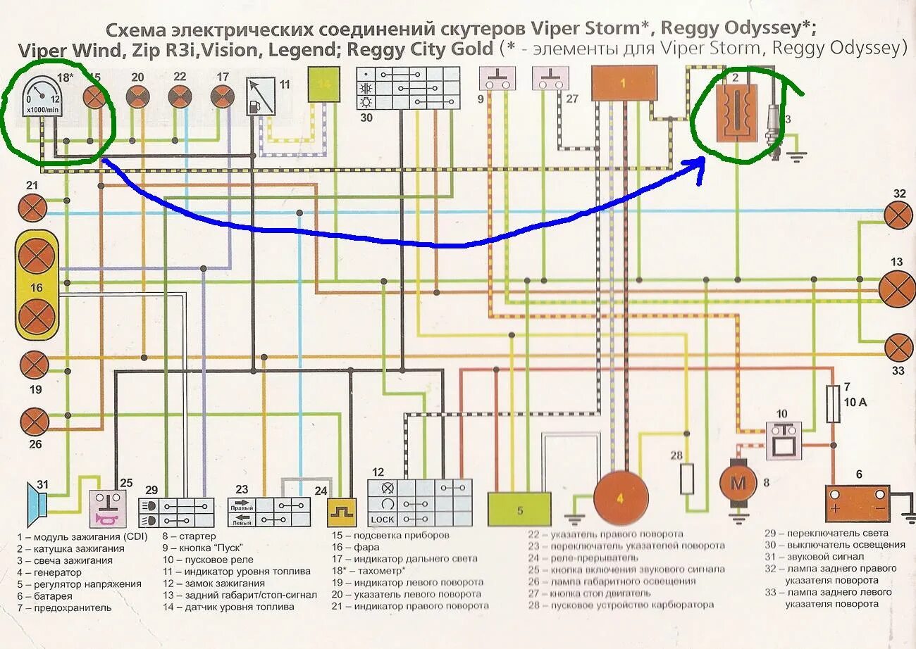 Подключение света мопед альфа Ищу совета по подключению китайского тахометра к скутеру.