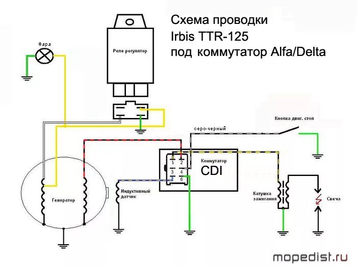 Подключение света мопед альфа Упрощенная электросхема для Альфы и Дельты - МОПЕДИСТ.ру - клуб любителей мокико