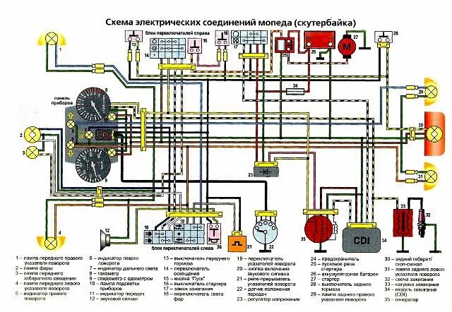 Подключение света мопед альфа Продолжаем оживлять мопед - DRIVE2