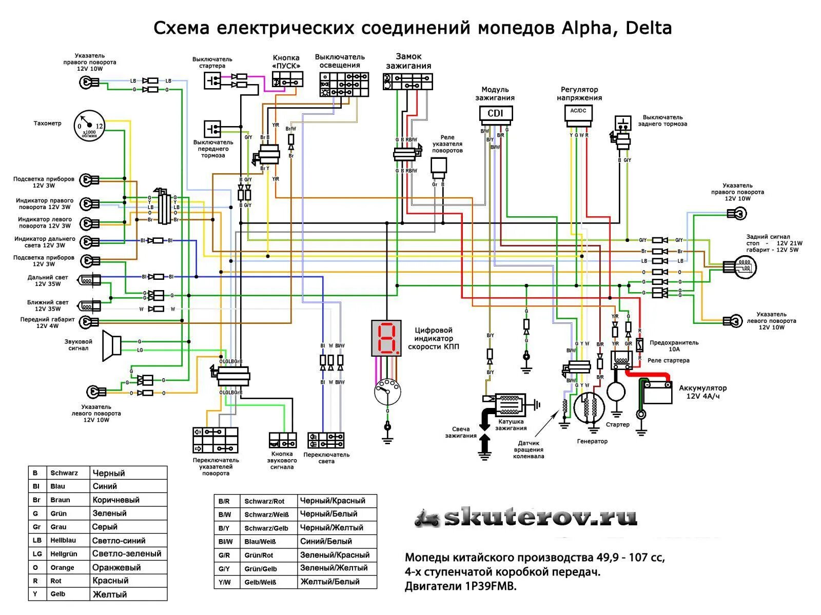 Подключение света мопед альфа Установка китайской сигнализации на мотоцикл, легкий мотоцикл, скутер и мопед (А