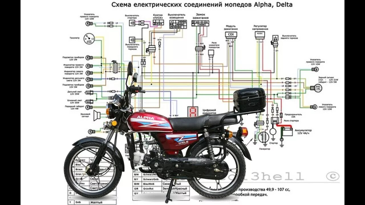 Подключение света мопед альфа Проект #АЛЬФА РУЧНОЙ СБОРКИ ч.3 СНИМАЮ ПРОВОДКУ/ЭЛЕКТРИКУ!! - YouTube