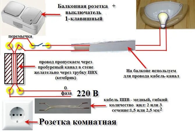 Подключение света на балконе Как провести розетку HeatProf.ru